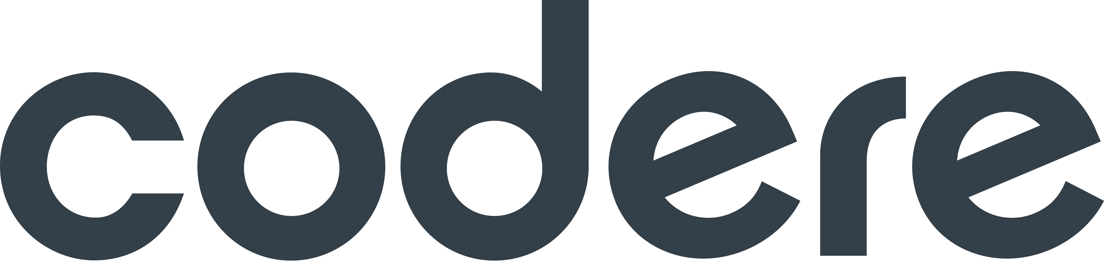 Codere Casino