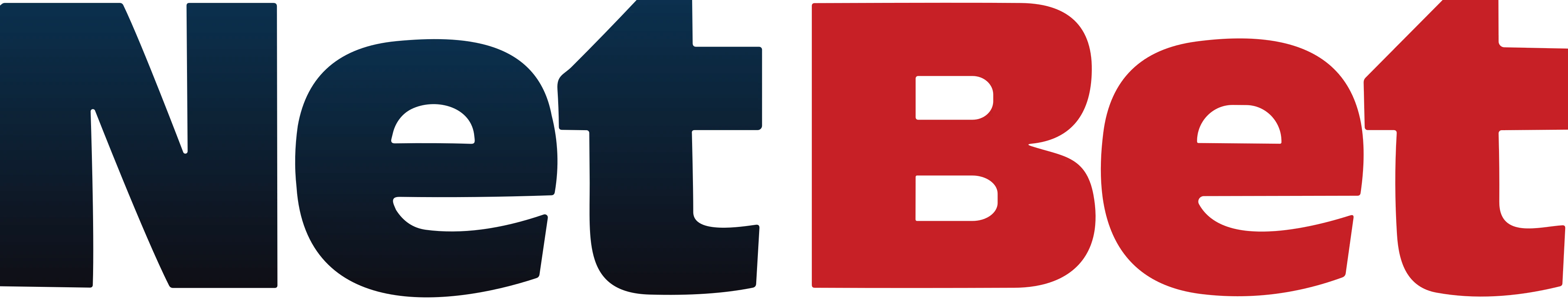 NetBet Casino
