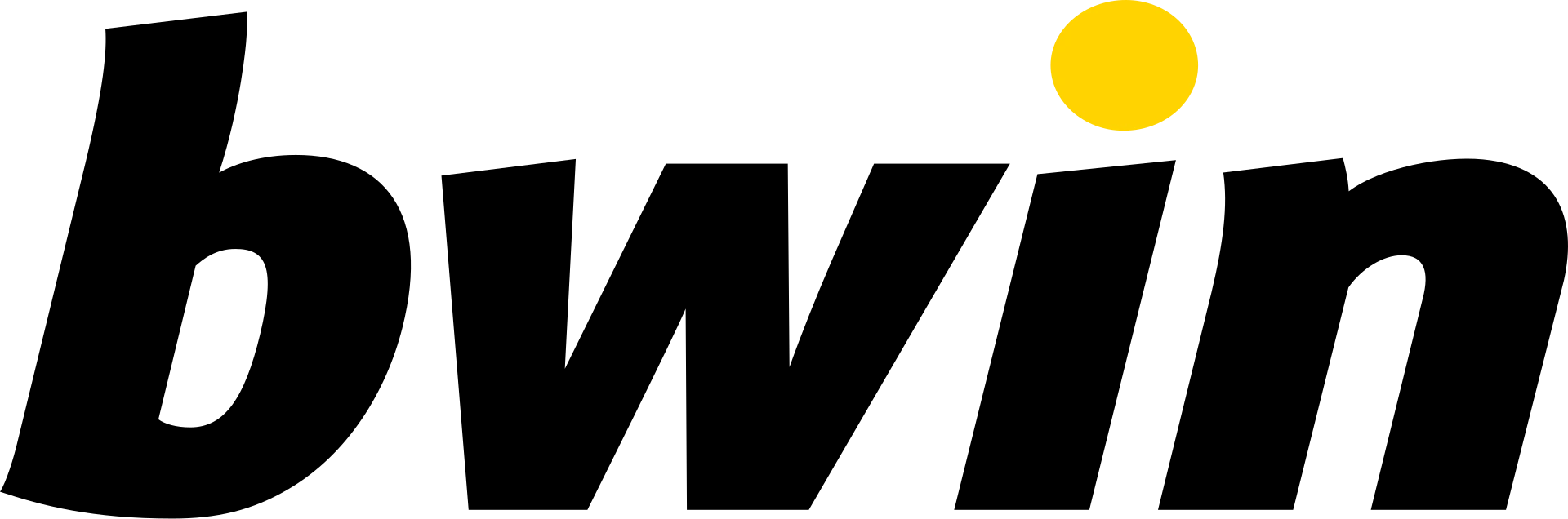 bwin Casino