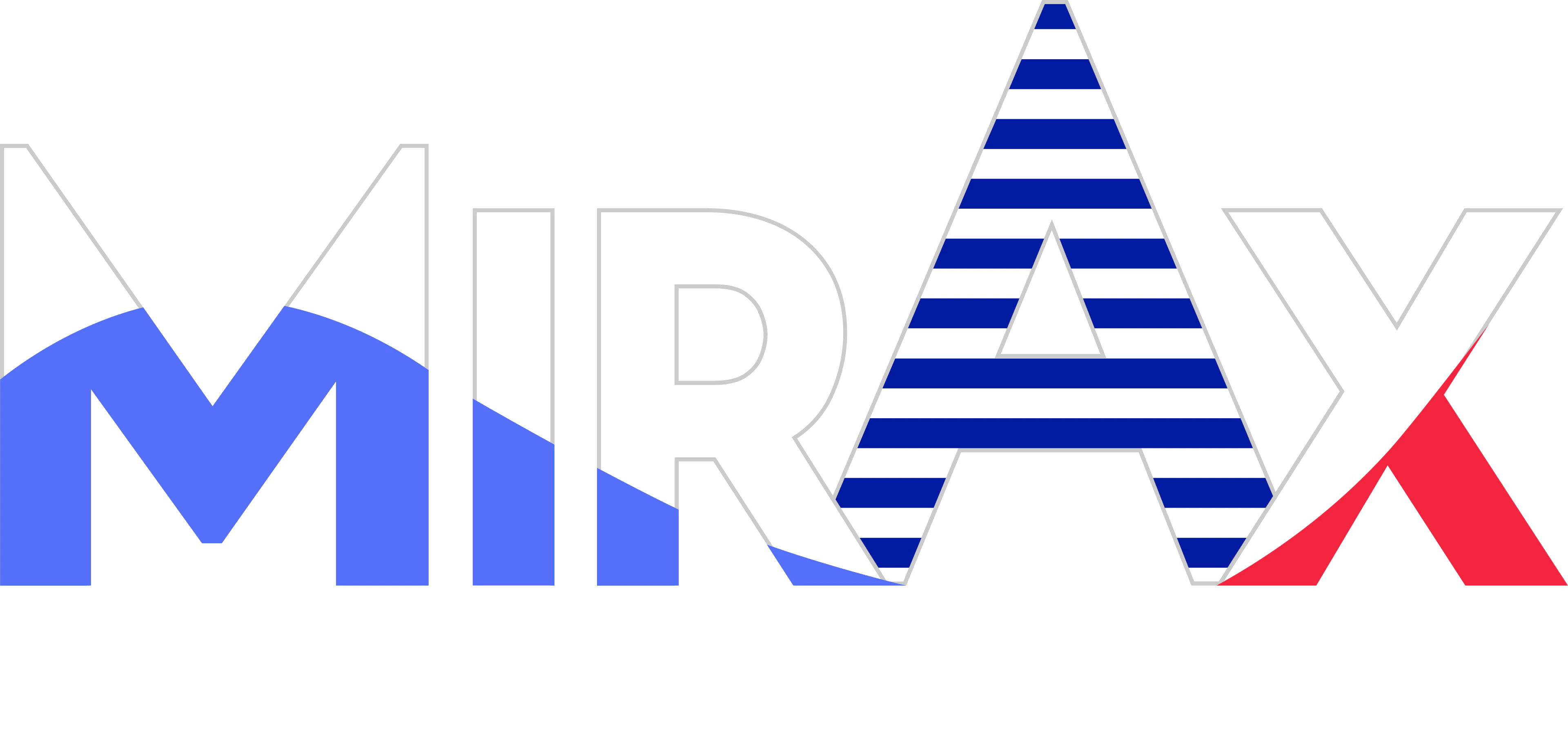 Mirax Casino