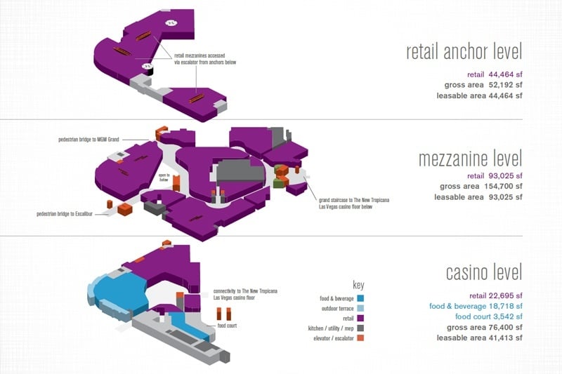 The Shops at Tropicana
