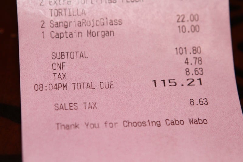 CNF charge