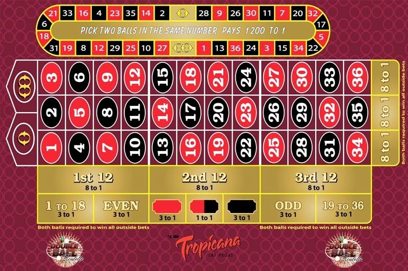 Double Ball Roulette