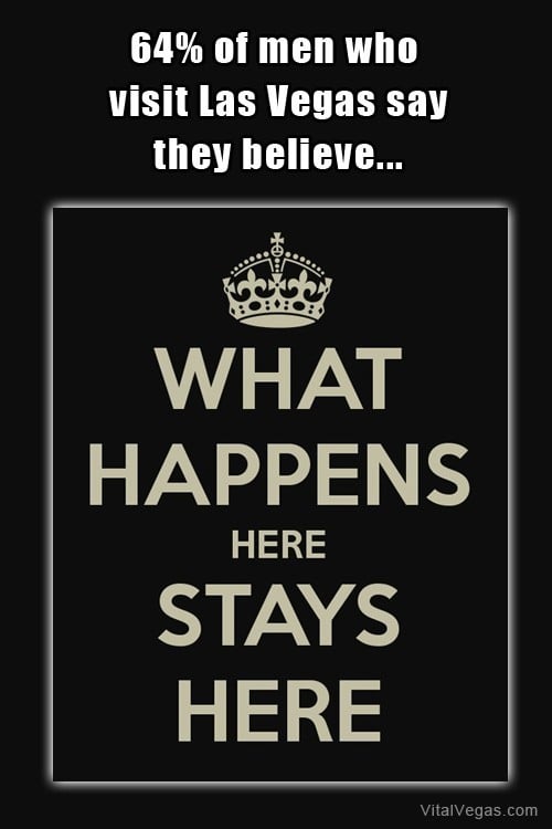 What happens here