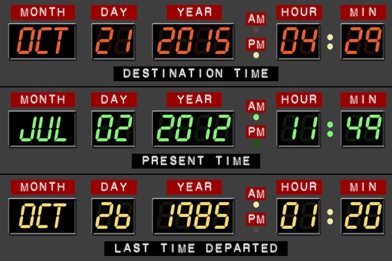 Back to the Future