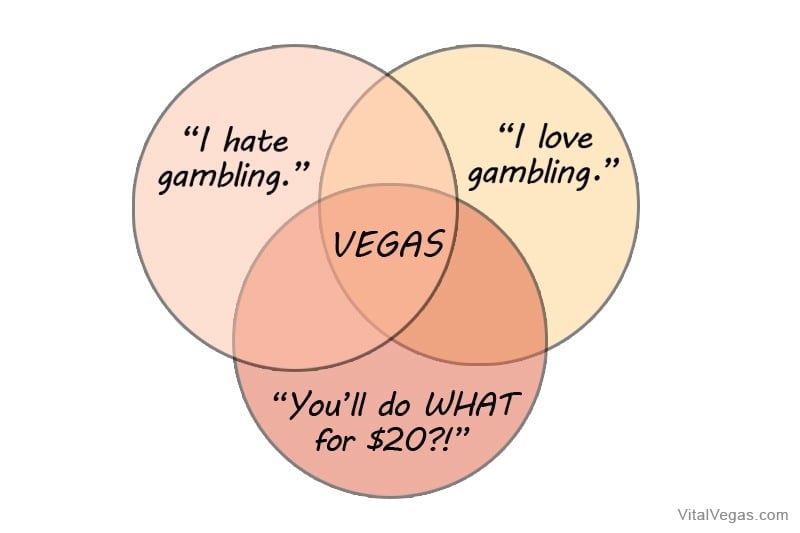 And Now, Your Moment of Las Vegas Venn