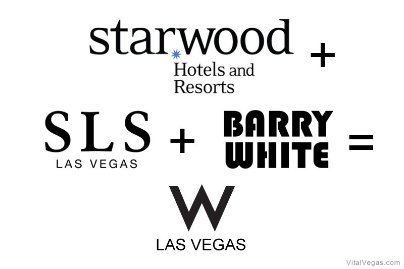 Starwood SLS W Las Vegas