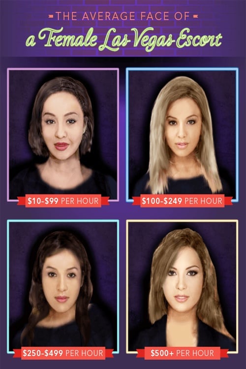 Female Las Vegas escorts