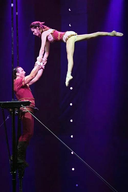 Circus 1903