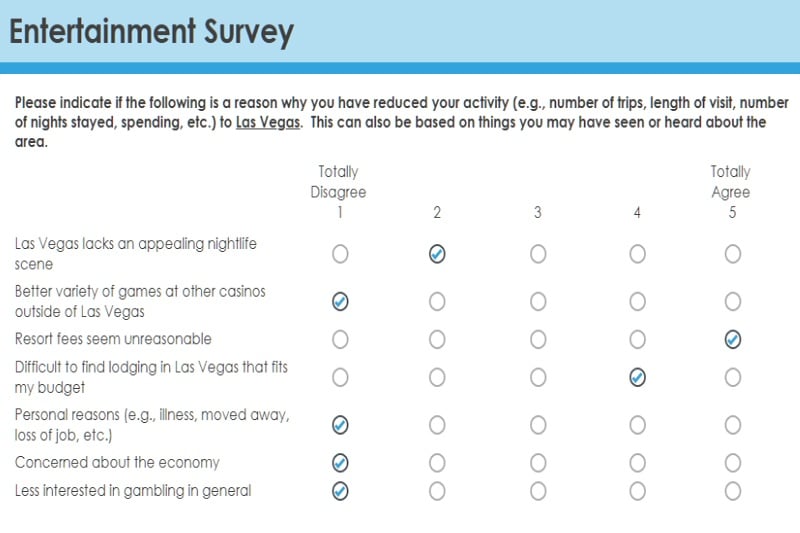 Caesars survey