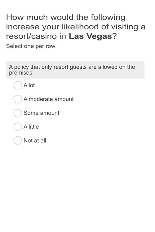MGM survey