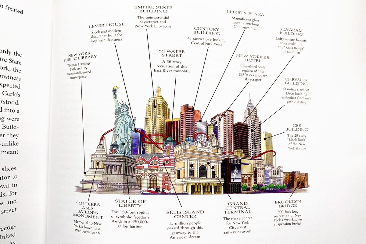 Here Are All the Architectural References That Make Up New York-New York  Las Vegas