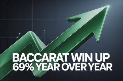 Baccarat Revenue Goes Up 69% Year-Over-Year at Nevada Casinos