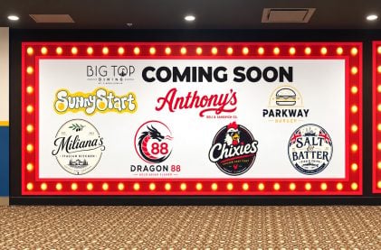Circus Circus Shows Its Cards: Seven Food Court Concepts Announced, Sorta